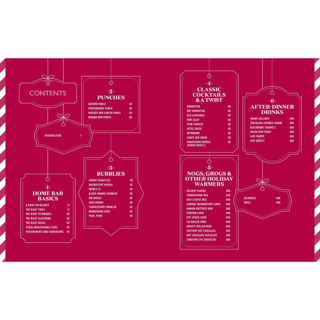 the artisanal kitchen: holiday cocktails